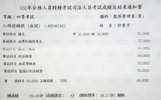 102年監所管理員上榜學員郭書宇