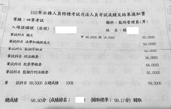 102年監所管理員上榜學員賴冠全