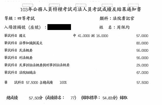 103年四等書記官上榜學員周佩均