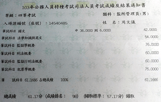 103年監所管理員上榜學員周文議