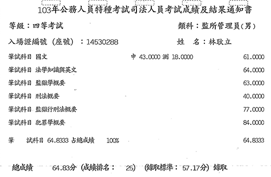 103年監所管理員上榜學員林耿立