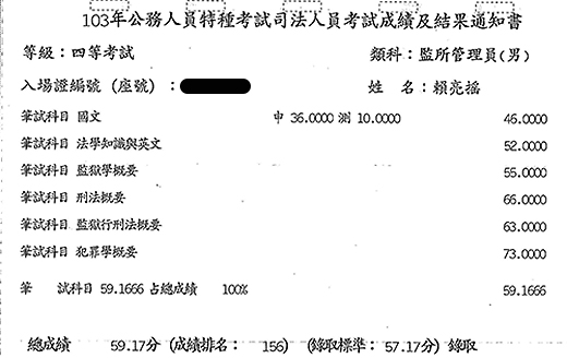 103年監所管理員上榜學員賴亮搖