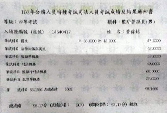 103年監所管理員上榜學員黃偉銘