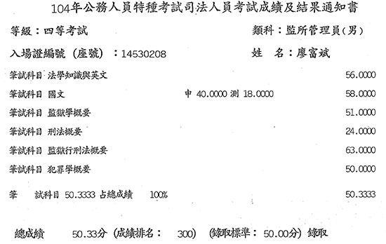 104年監所管理員上榜學員廖富斌