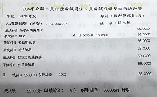 104年監所管理員上榜學員趙允德