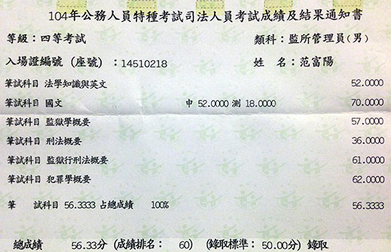 104年監所管理員上榜學員范富陽