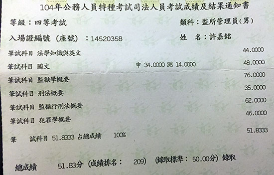 104年監所管理員上榜學員許嘉銘