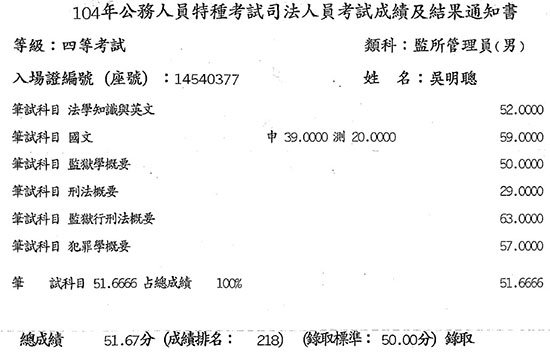 104年監所管理員上榜學員吳明聰