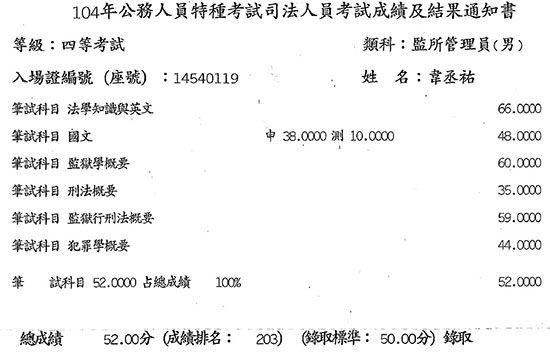 104年監所管理員上榜學員韋丞佑