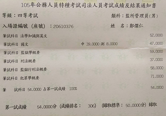 105年監所管理員上榜學員鄭傑仁