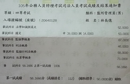 105年監所管理員上榜學員林長億