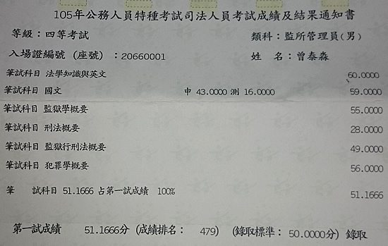 105年監所管理員上榜學員曾泰淼