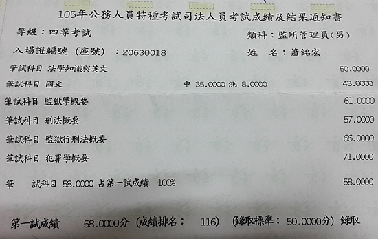 105年監所管理員上榜學員蕭銘宏