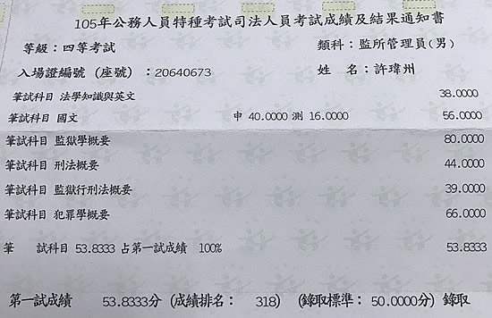 105年監所管理員上榜學員許瑋州