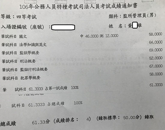 106年監所管理員第4名上榜學員黃○雄