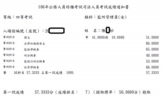 106年監所管理員第7名上榜學員陳○妙