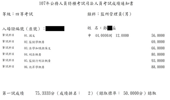 107年監所管理員榜眼上榜學員鄭○益