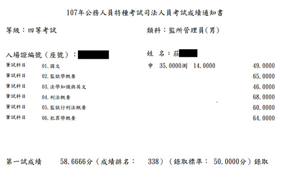 107年監所管理員上榜學員莊○揚