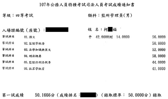 107年監所管理員上榜學員黃○豪