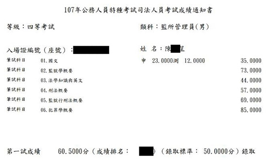 107年監所管理員上榜學員陳○呈