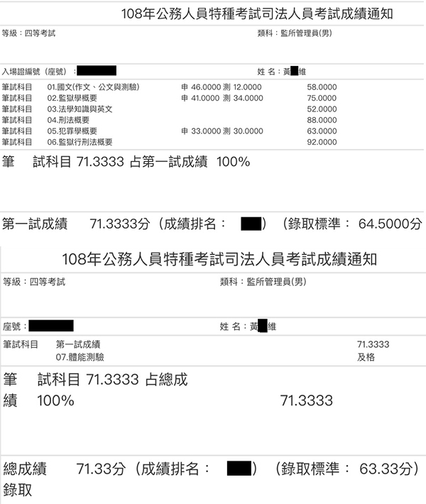 108年監所管理員上榜學員黃○維