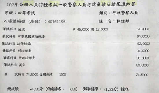 102年監所管理員上榜學員林建邦