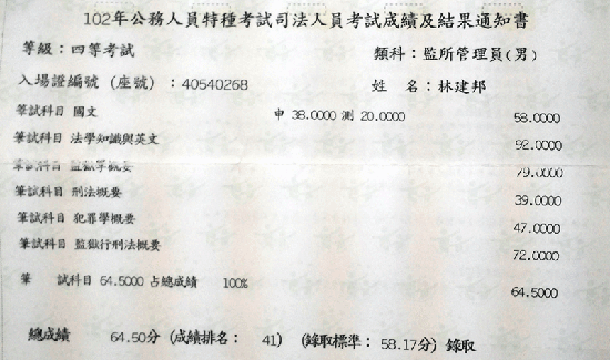 102年監所管理員上榜學員林建邦