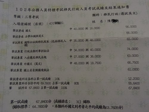 102移民特考三等英文組上榜學員陳小姐