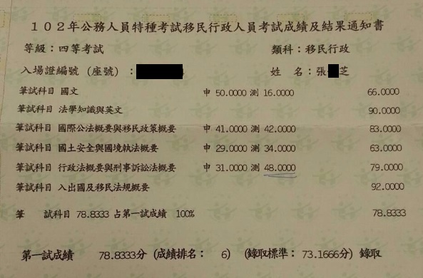 102移民特考四等第6名上榜學員張○芝