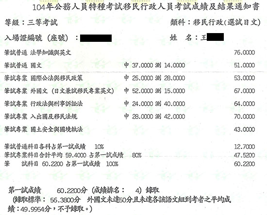 104移民特考三等日文組榜眼上榜學員王同學