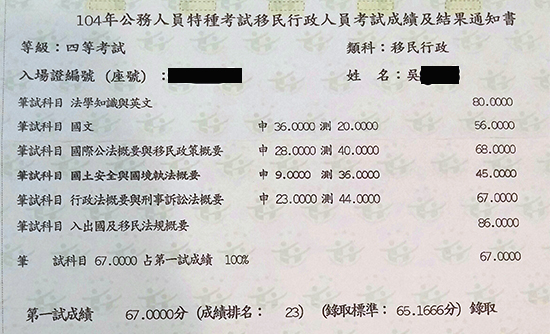 104移民特考四等上榜學員吳同學