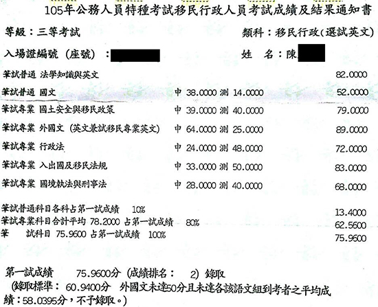 105移民特考泰文組狀元上榜學員蔡同學