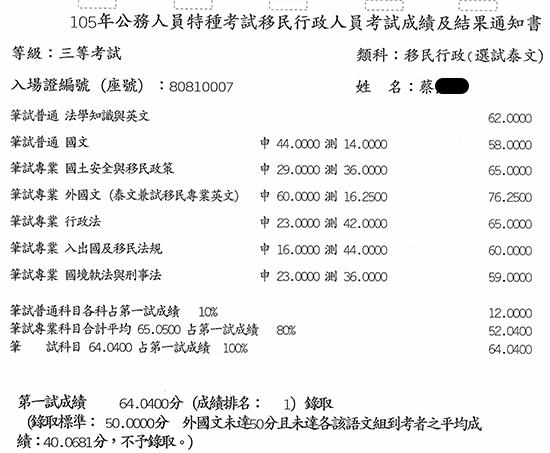 105移民特考三等泰文組狀元上榜學員蔡同學