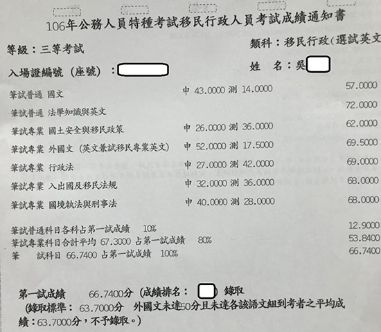 106移民特考三等英文組上榜學員吳同學