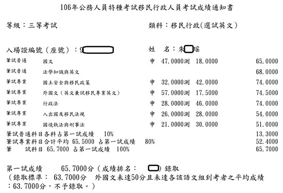 106移民特考三等英文組上榜學員朱○瑤