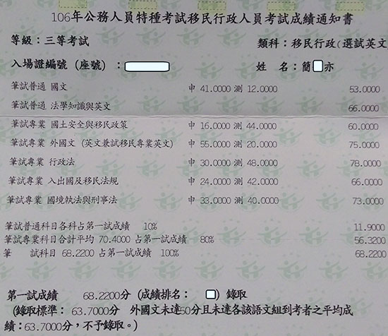 106移民特考三等英文組上榜學員簡○亦