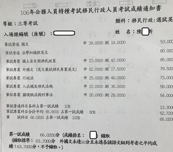 106移民特考三等英文組上榜學員陳同學