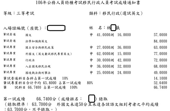 106移民特考三等英文組上榜學員林○儀