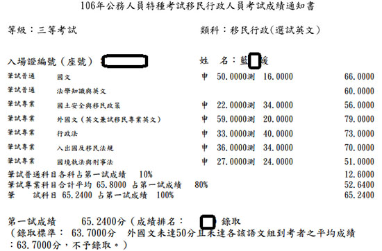 106移民特考三等英文組上榜學員藍○媛