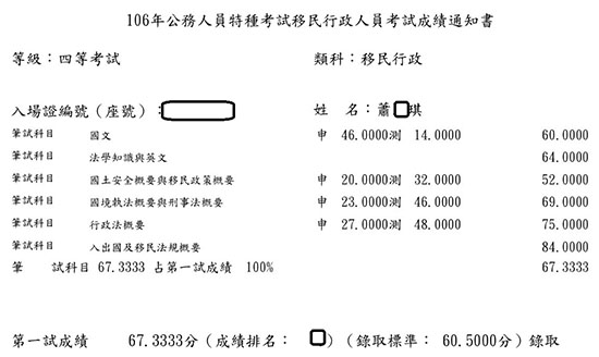 106移民特考行政四等上榜學員蕭○琪