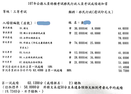 107移民特考三等印尼文組榜眼上榜學員黃同學