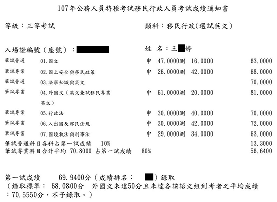 107移民特考三等英文組上榜學員王○婷