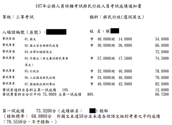 107移民特考三等英文組上榜學員賴○綸