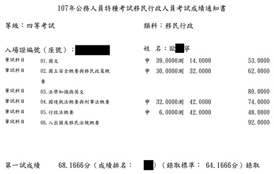 107移民特考四等組上榜學員歐○寧