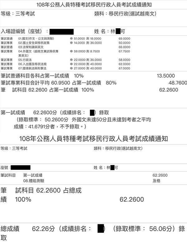 108移民特考三等越南文組第6名上榜學員林○可