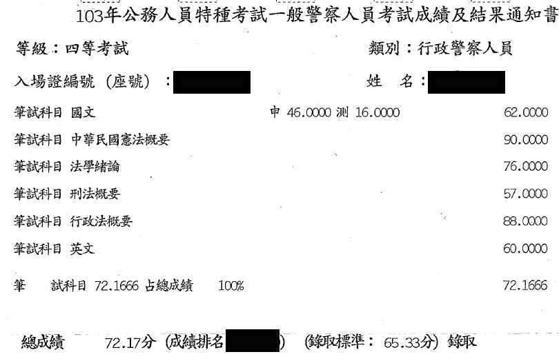 103行政警察上榜學員侯同學