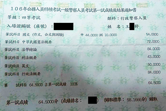 106行政警察四等上榜學員王○婷