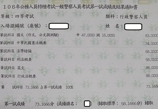 106行政警察四等上榜學員林○謚