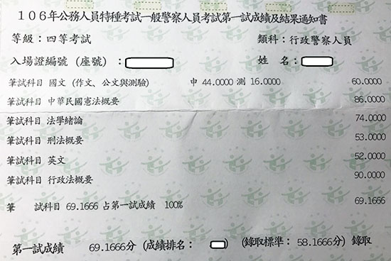 106行政警察四等上榜學員林○茹