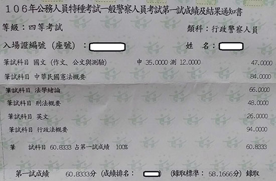 106行政警察四等上榜學員黃○萍